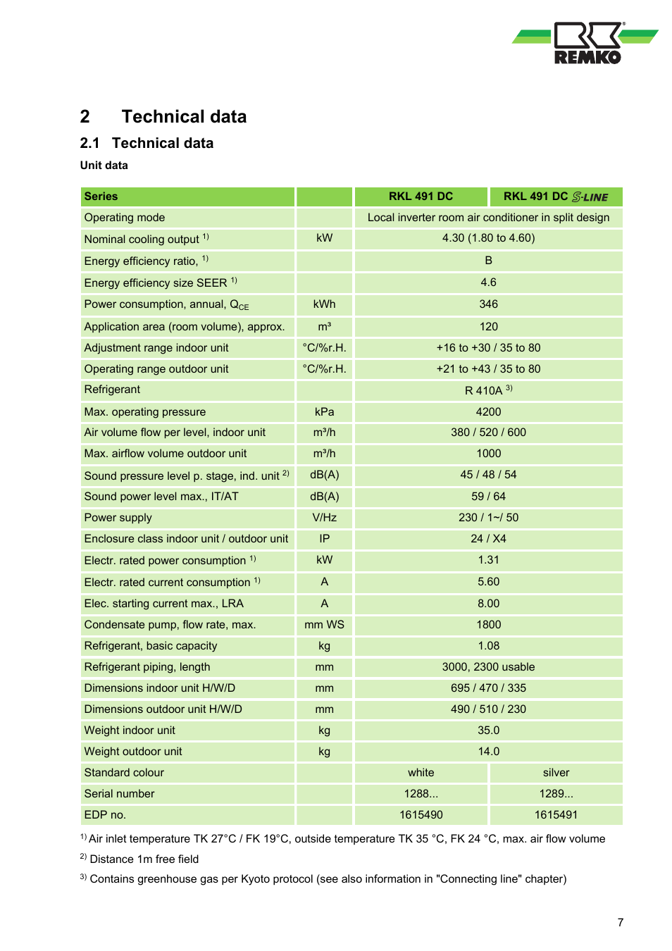 2 technical data, 1 technical data, Technical data 2.1 technical data | Technical data | REMKO RKL 491 DC User Manual | Page 7 / 28