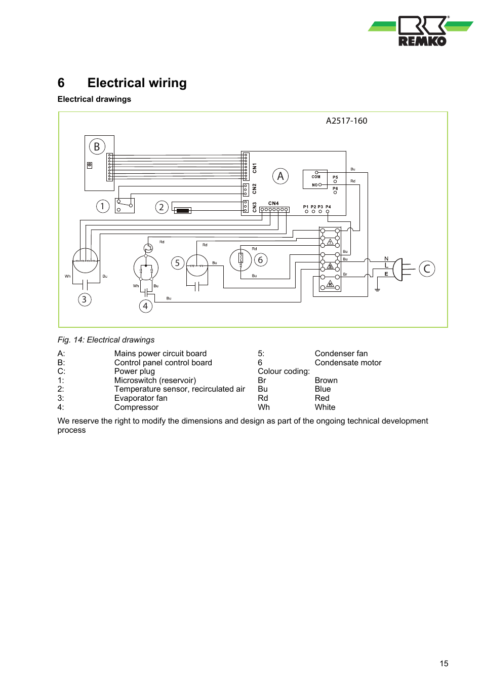 6 electrical wiring, Electrical wiring, 6electrical wiring | Ab c | REMKO MKT 251 User Manual | Page 15 / 28