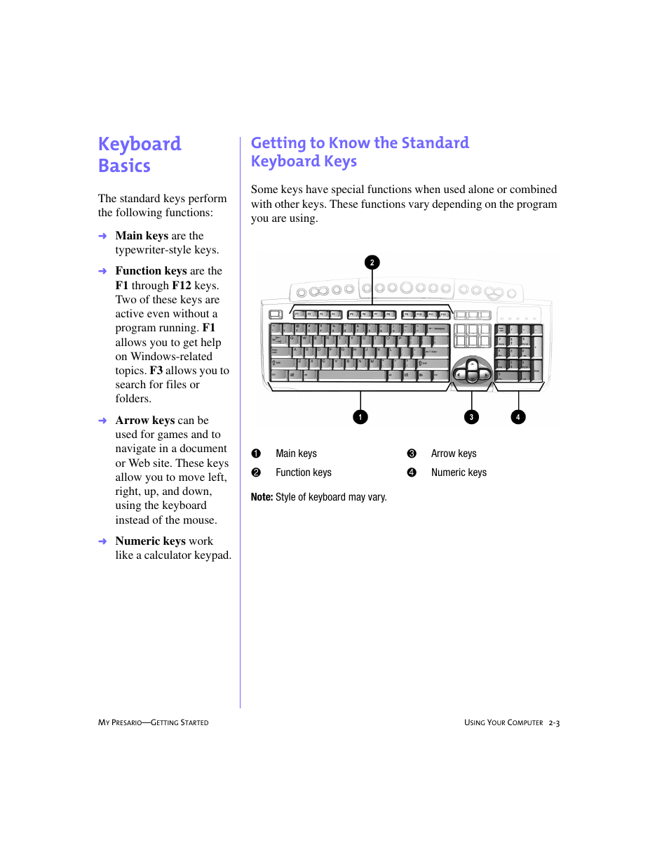 Keyboard basics, Getting to know the standard keyboard keys, Keyboard basics -3 | Getting to know the standard, Keyboard keys -3, Keyboard basics, 2-3 | Compaq 4103TH User Manual | Page 16 / 73