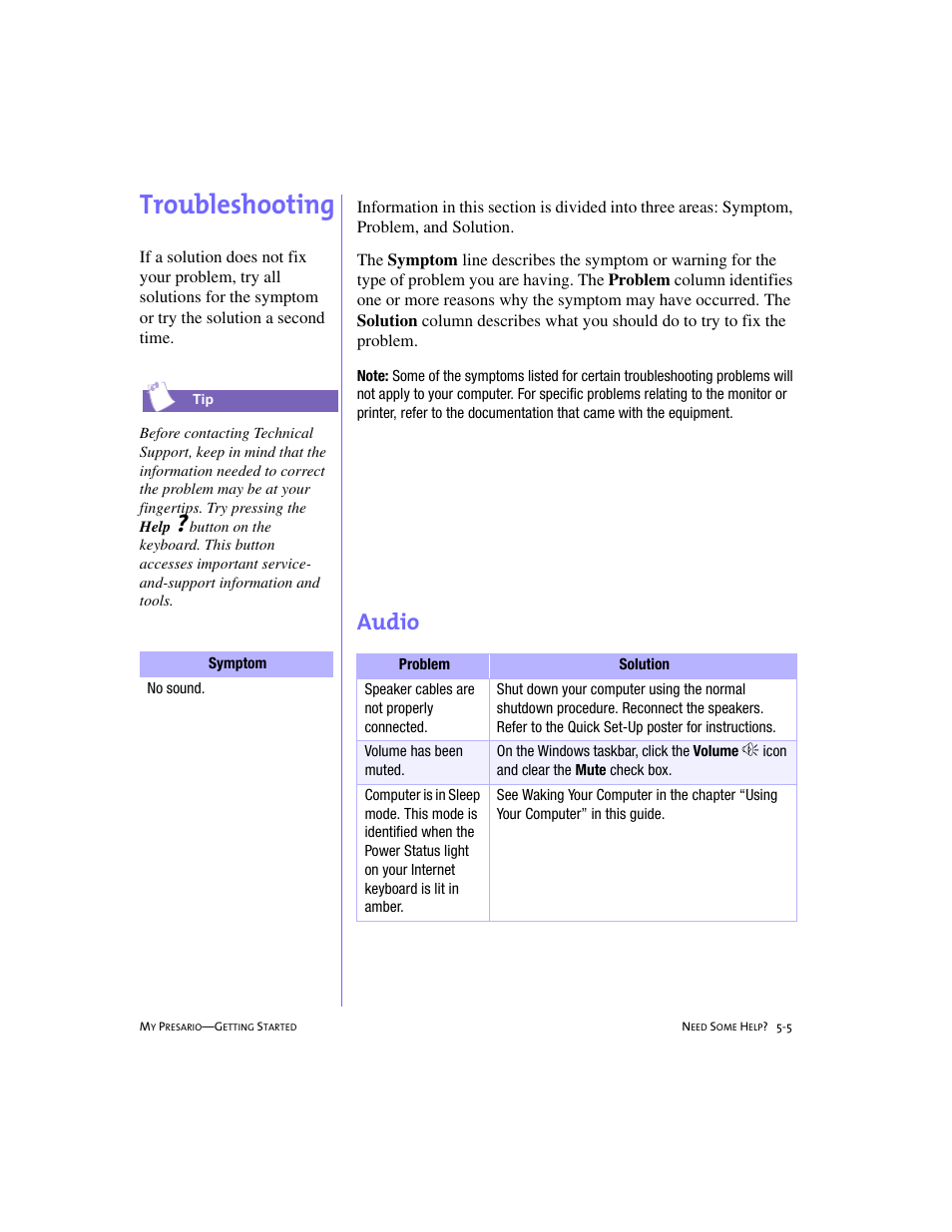 Troubleshooting, Audio, Troubleshooting, 5-5 | Compaq 4103TH User Manual | Page 54 / 73