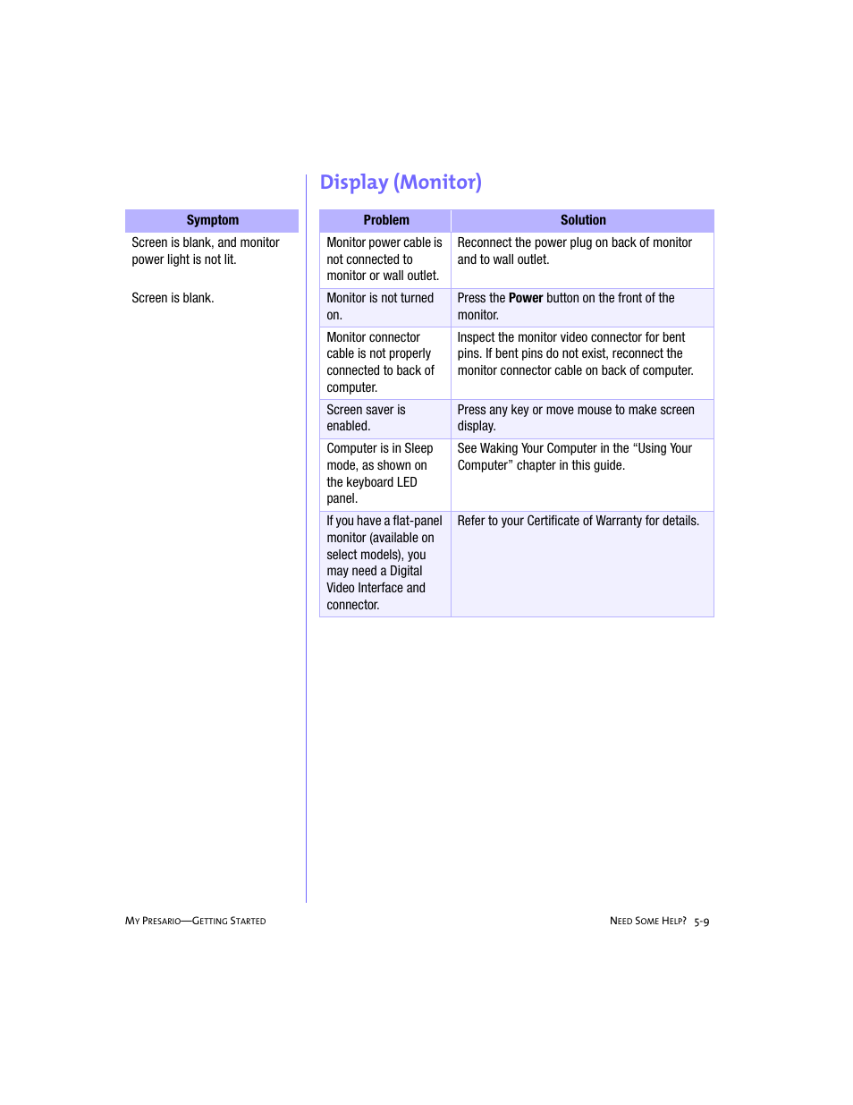 Display (monitor) | Compaq 4103TH User Manual | Page 58 / 73