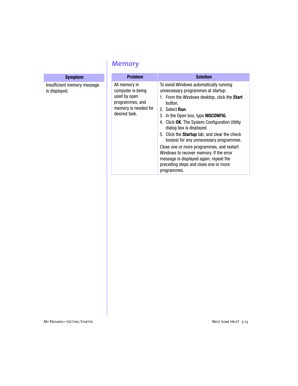 Memory | Compaq 4103TH User Manual | Page 62 / 73