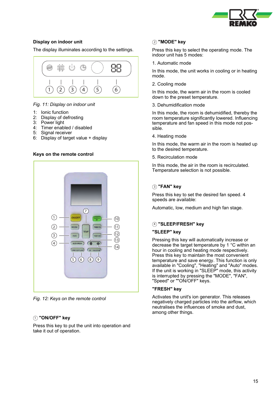 REMKO BL 262 DC User Manual | Page 15 / 56