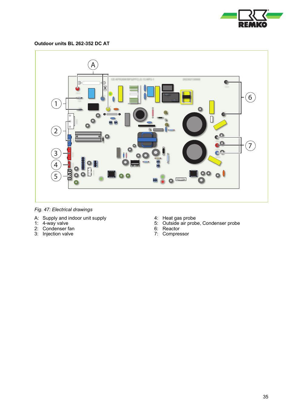 37 a | REMKO BL 262 DC User Manual | Page 35 / 56