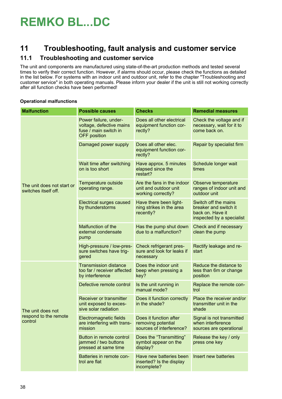 1 troubleshooting and customer service, Remko bl...dc | REMKO BL 262 DC User Manual | Page 38 / 56