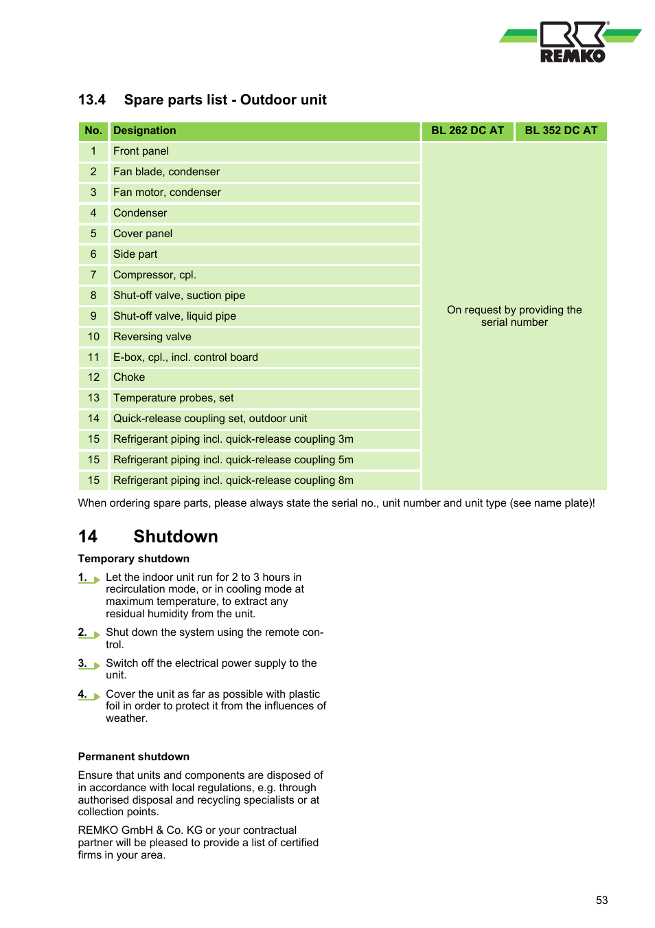 4 spare parts list - outdoor unit, 14 shutdown, Shutdown | REMKO BL 262 DC User Manual | Page 53 / 56