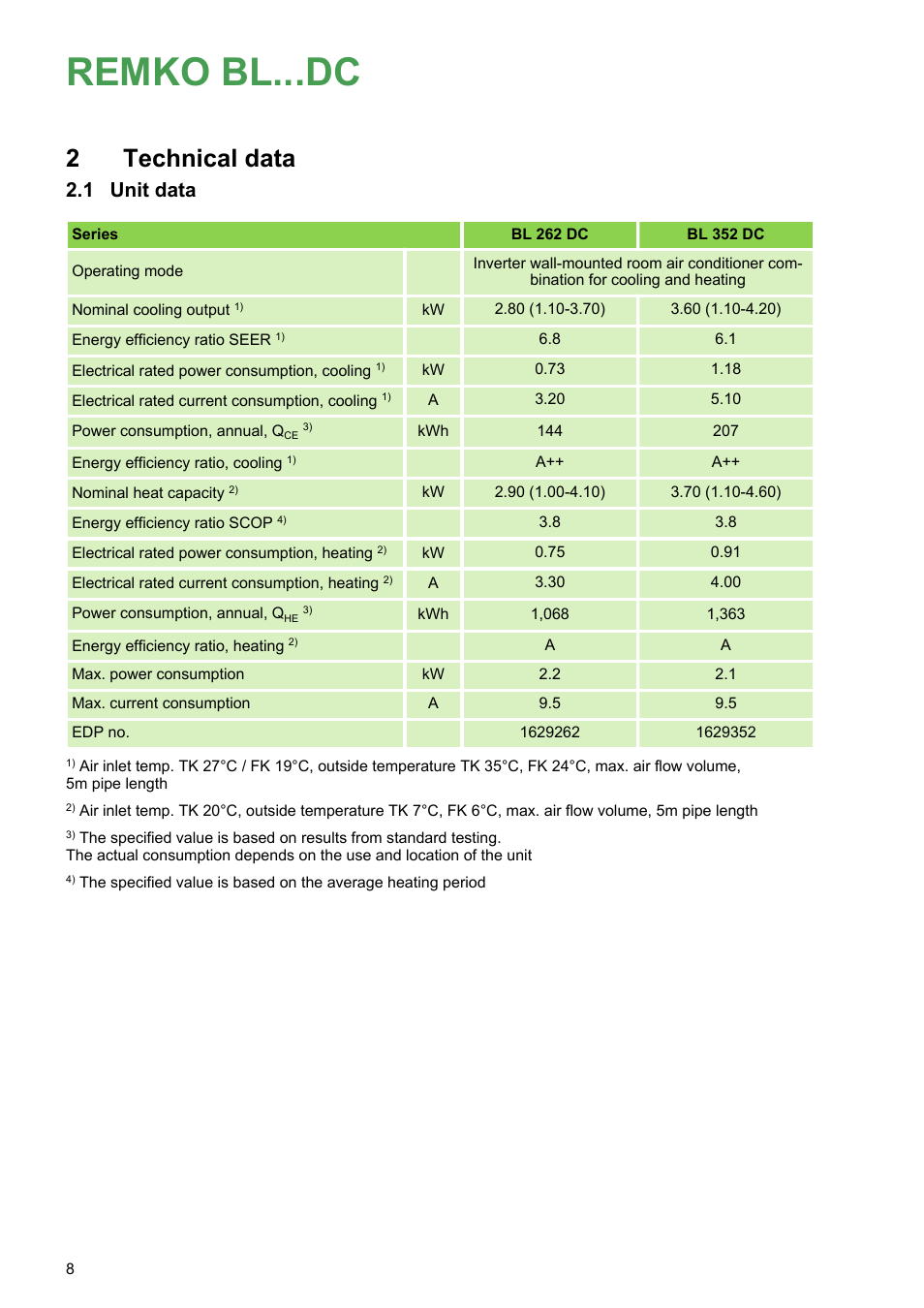 2 technical data, 1 unit data, Technical data 2.1 unit data | Remko bl...dc, 2technical data | REMKO BL 262 DC User Manual | Page 8 / 56