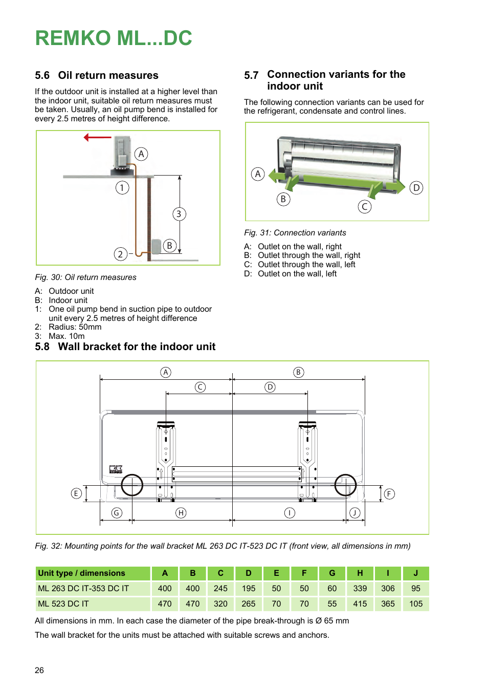 6 oil return measures, 7 connection variants for the indoor unit, 8 wall bracket for the indoor unit | Remko ml...dc, Oil return measures, Connection variants for the indoor unit, Wall bracket for the indoor unit | REMKO ML 263 DC User Manual | Page 26 / 64