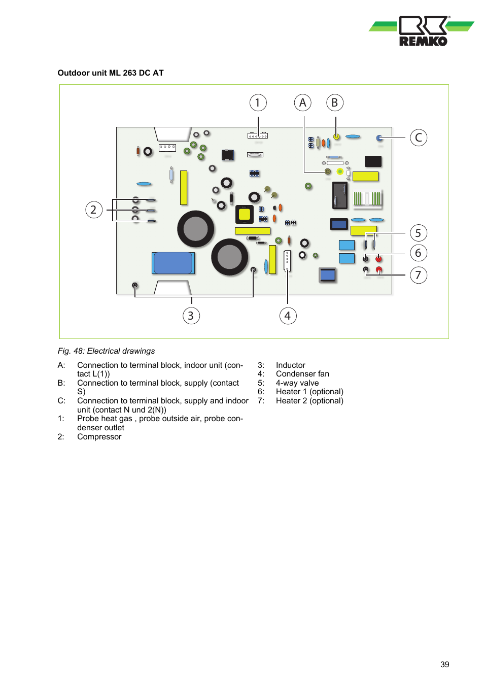 Outdoor unit ml 263 dc at | REMKO ML 263 DC User Manual | Page 39 / 64