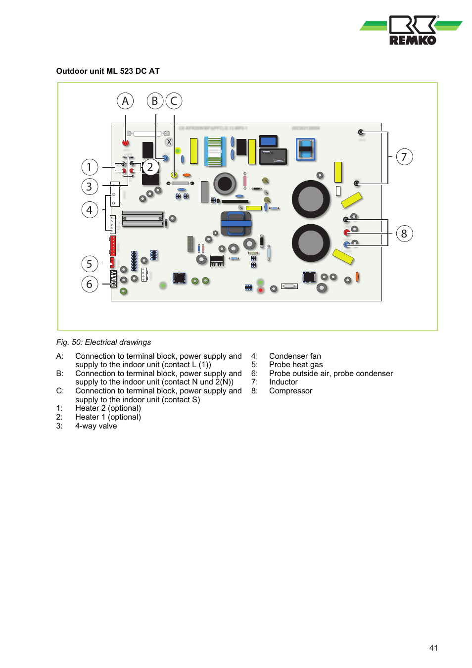 7b c a, Outdoor unit ml 523 dc at x | REMKO ML 263 DC User Manual | Page 41 / 64