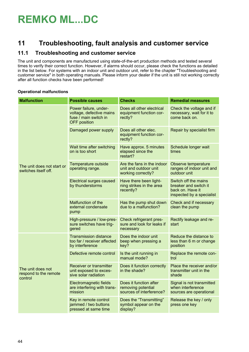 1 troubleshooting and customer service, Remko ml...dc, Troubleshooting and customer service | REMKO ML 263 DC User Manual | Page 44 / 64