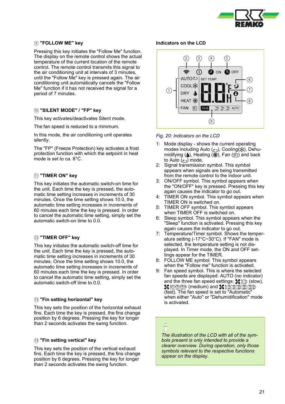 REMKO RVT 263 DC User Manual | Page 21 / 72