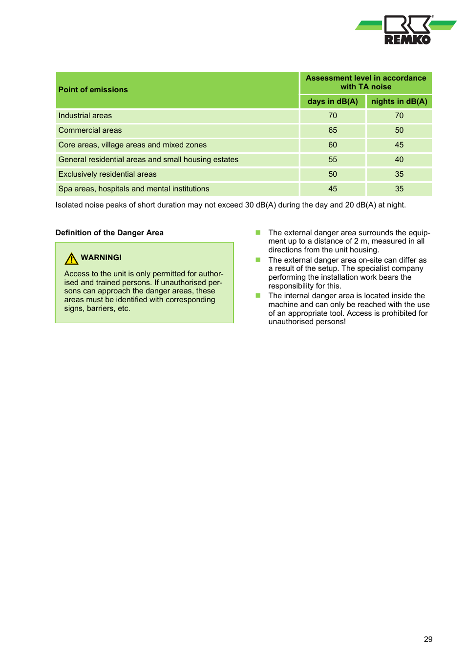 REMKO RVT 263 DC User Manual | Page 29 / 72