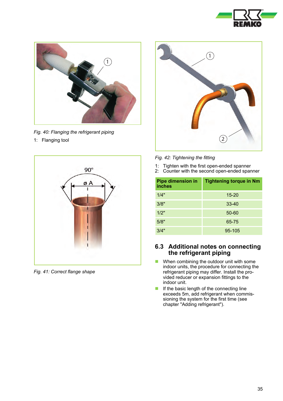 REMKO RVT 263 DC User Manual | Page 35 / 72