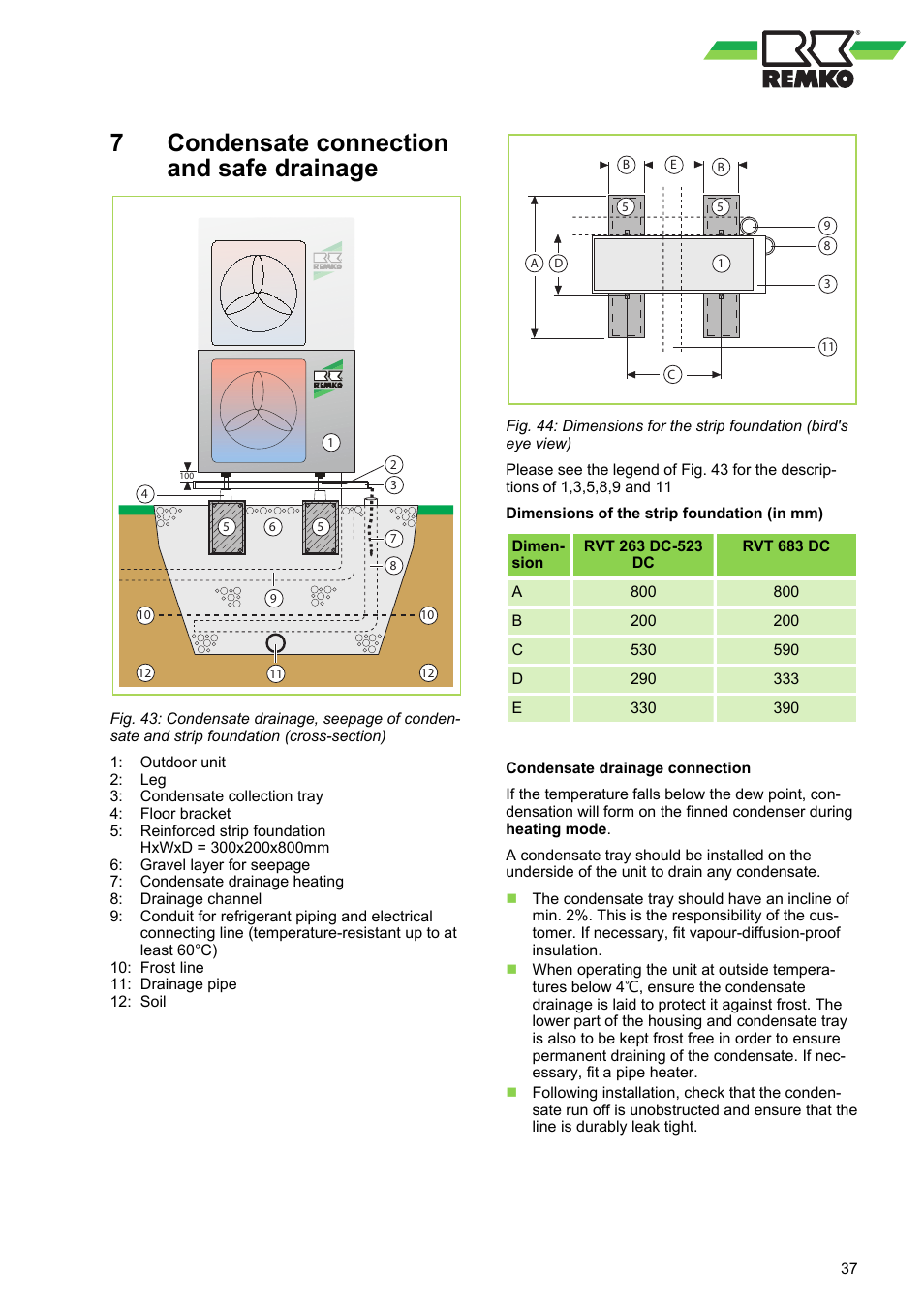 7 condensate connection and safe drainage, Condensate connection and safe drainage, 7condensate connection and safe drainage | REMKO RVT 263 DC User Manual | Page 37 / 72