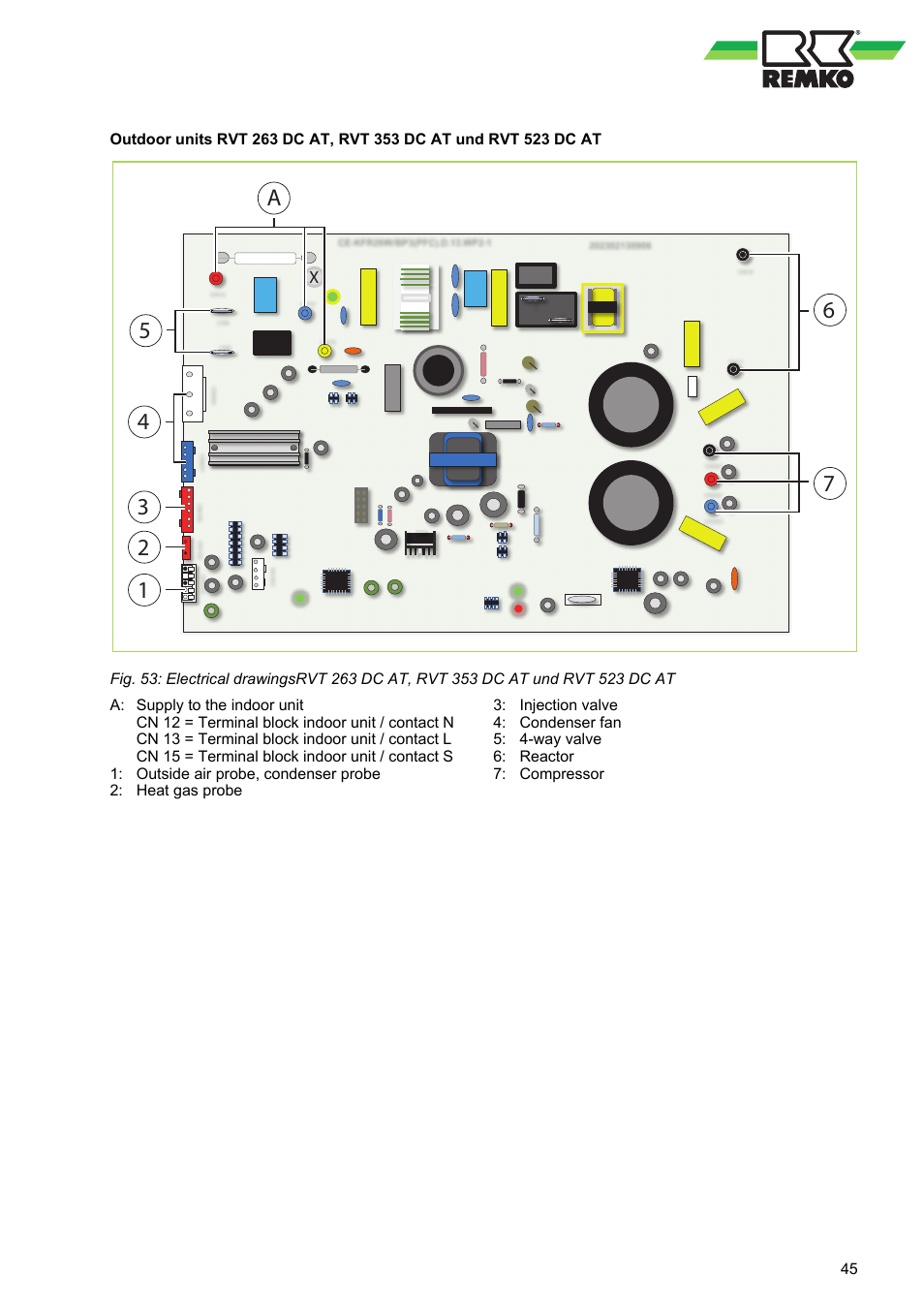 REMKO RVT 263 DC User Manual | Page 45 / 72