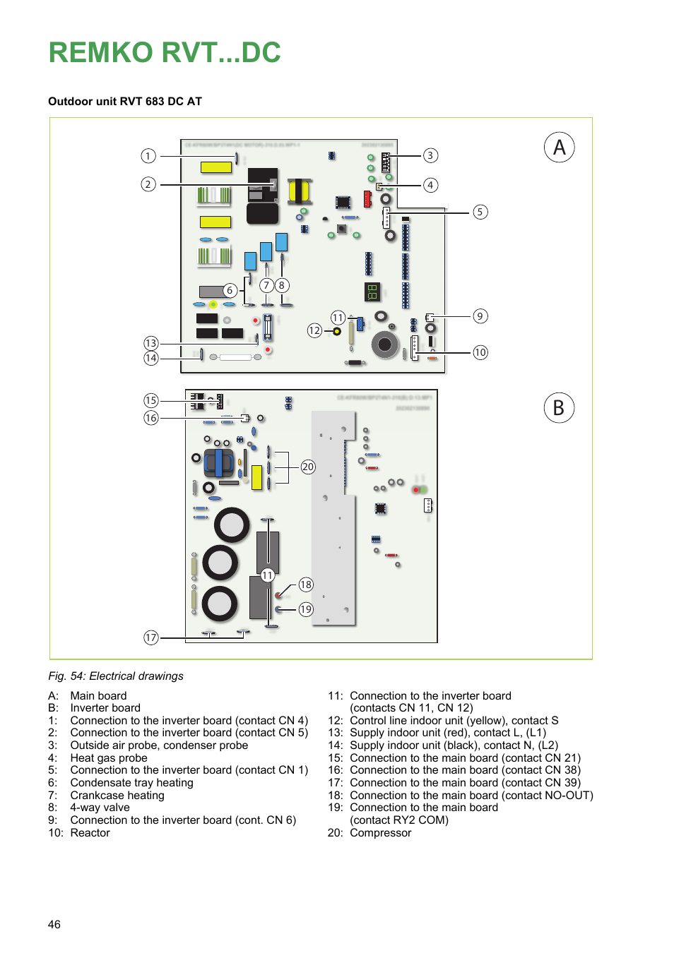 Remko rvt...dc, Outdoor unit rvt 683 dc at | REMKO RVT 263 DC User Manual | Page 46 / 72