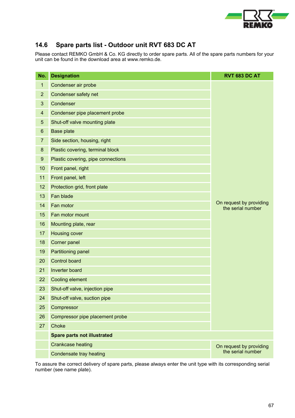 6 spare parts list - outdoor unit rvt 683 dc at | REMKO RVT 263 DC User Manual | Page 67 / 72