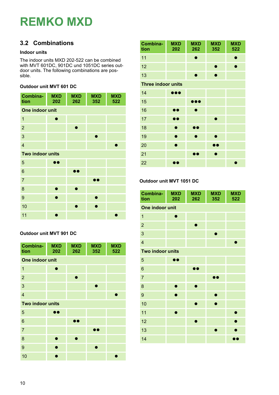2 combinations, Remko mxd, Combinations | REMKO MXD 202 User Manual | Page 10 / 48