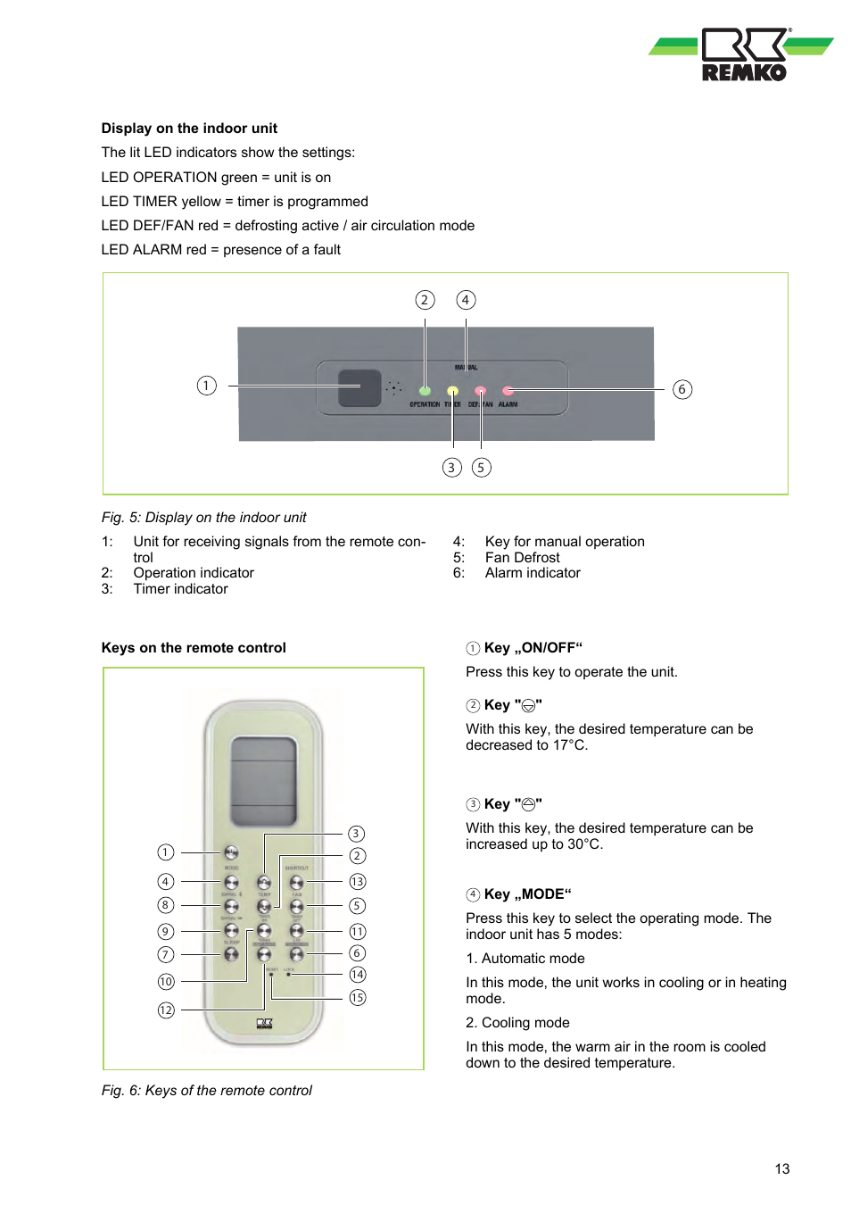 REMKO MXD 202 User Manual | Page 13 / 48