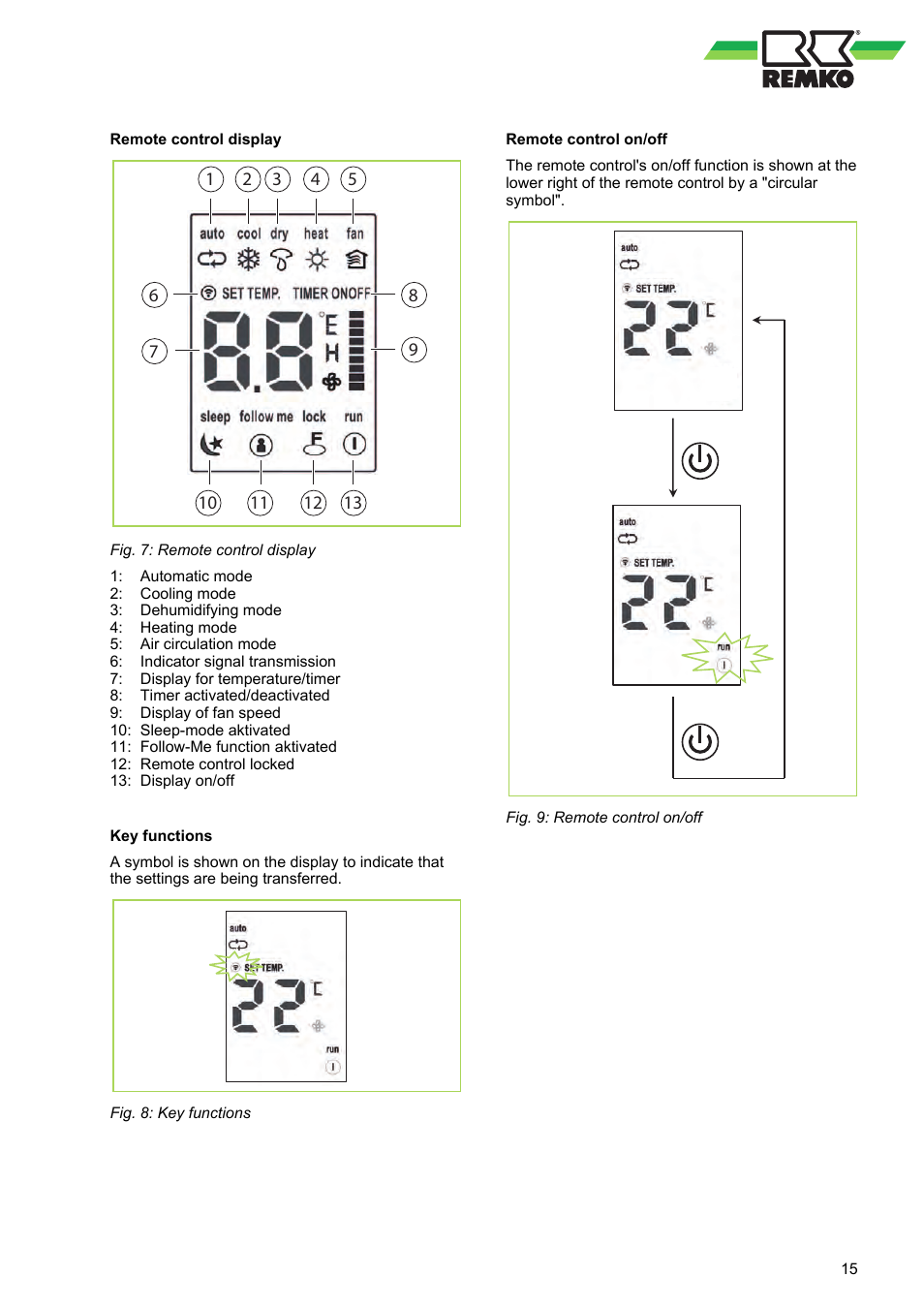 REMKO MXD 202 User Manual | Page 15 / 48