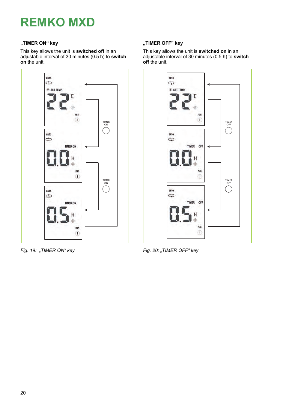 Remko mxd | REMKO MXD 202 User Manual | Page 20 / 48