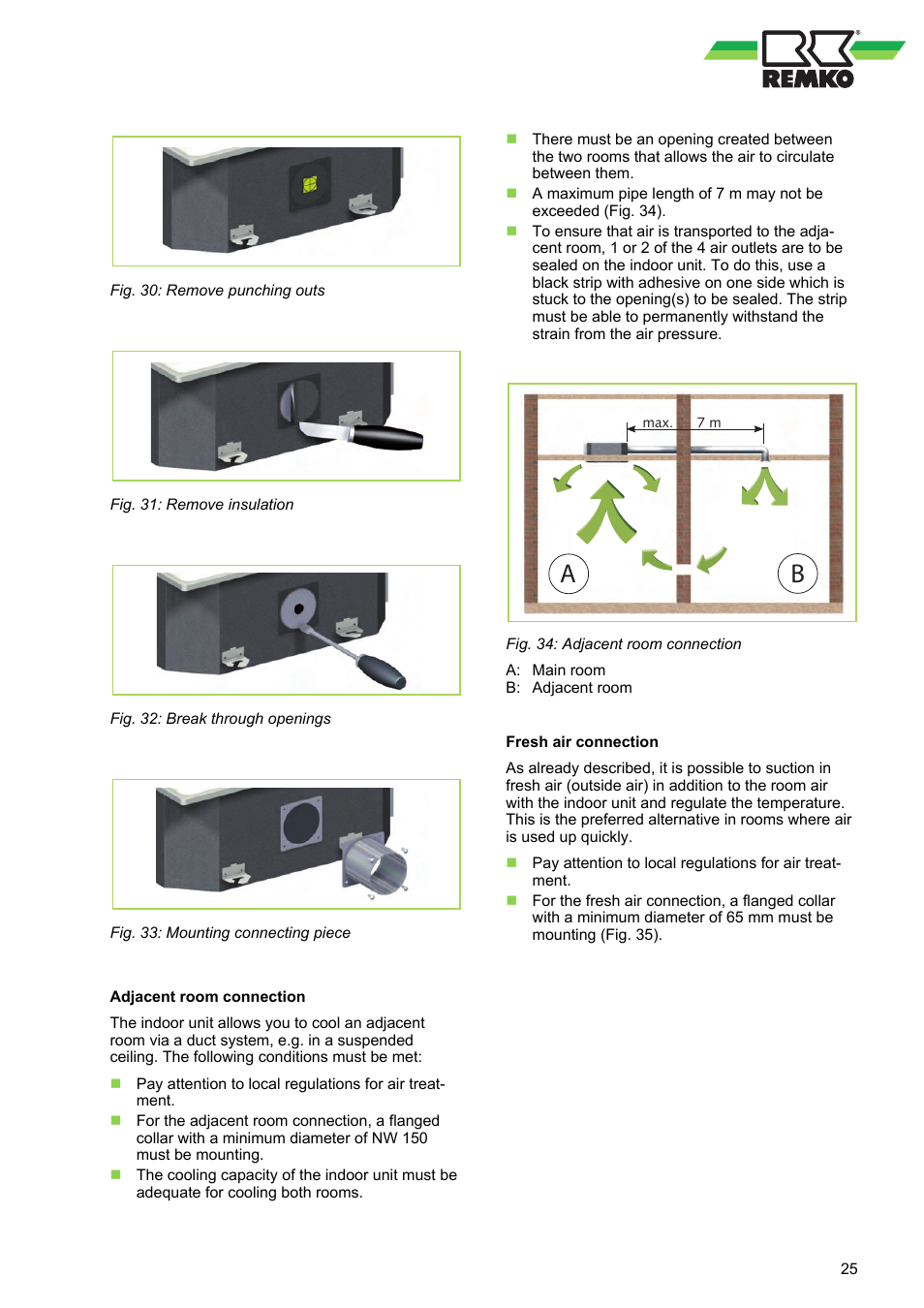 Be damaged (fig. 30, Opening. (fig. 31), Fig. 32) | From your dealer. (fig. 33) | REMKO MXD 202 User Manual | Page 25 / 48