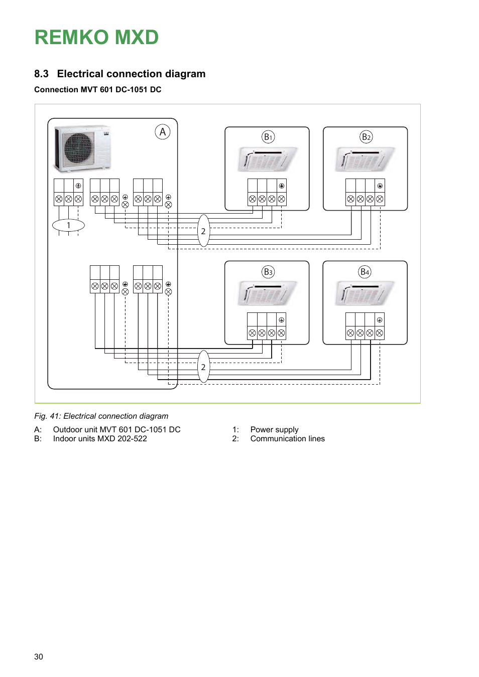 3 electrical connection diagram, Remko mxd, Electrical connection diagram | REMKO MXD 202 User Manual | Page 30 / 48