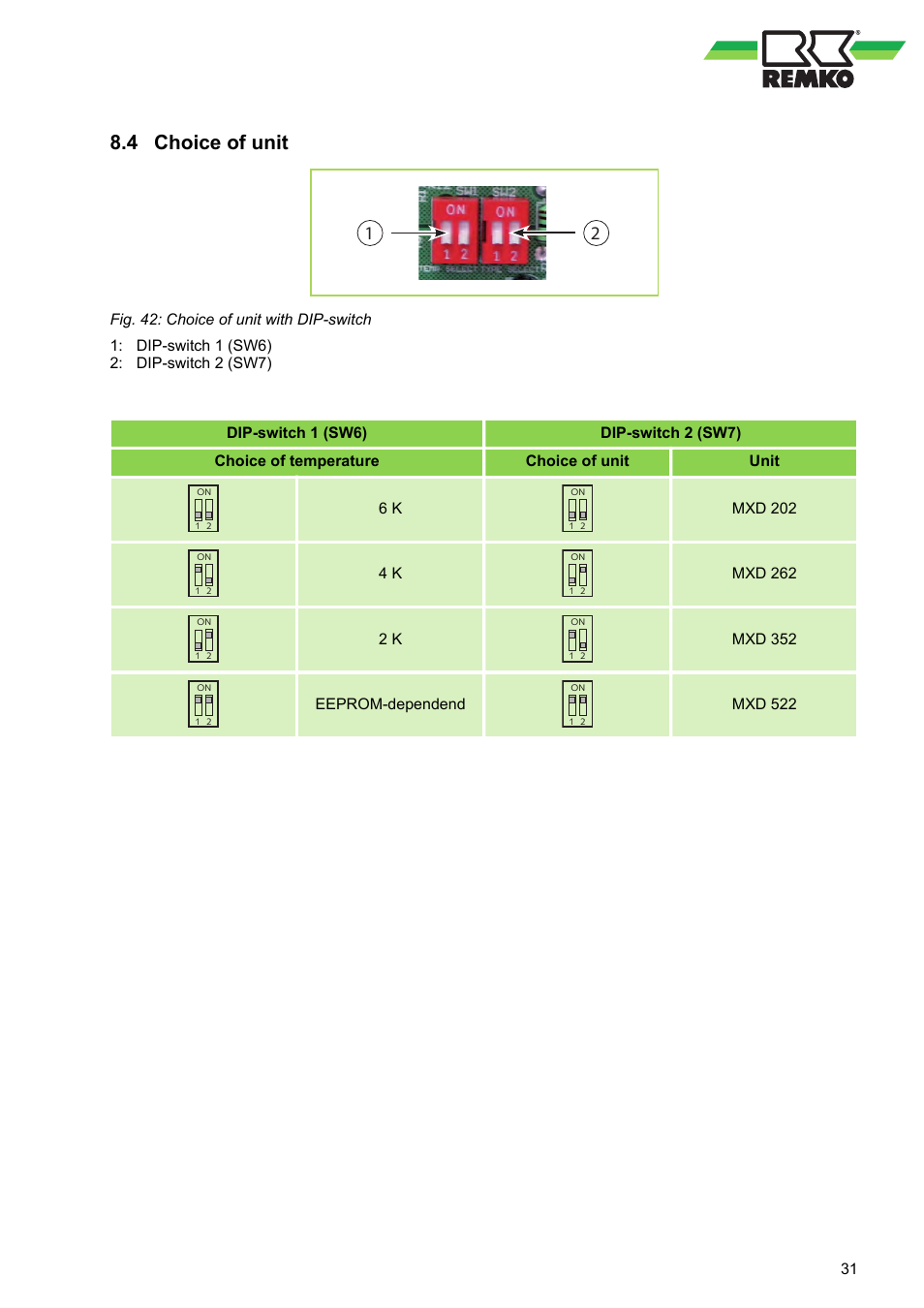 4 choice of unit, Choice of unit | REMKO MXD 202 User Manual | Page 31 / 48