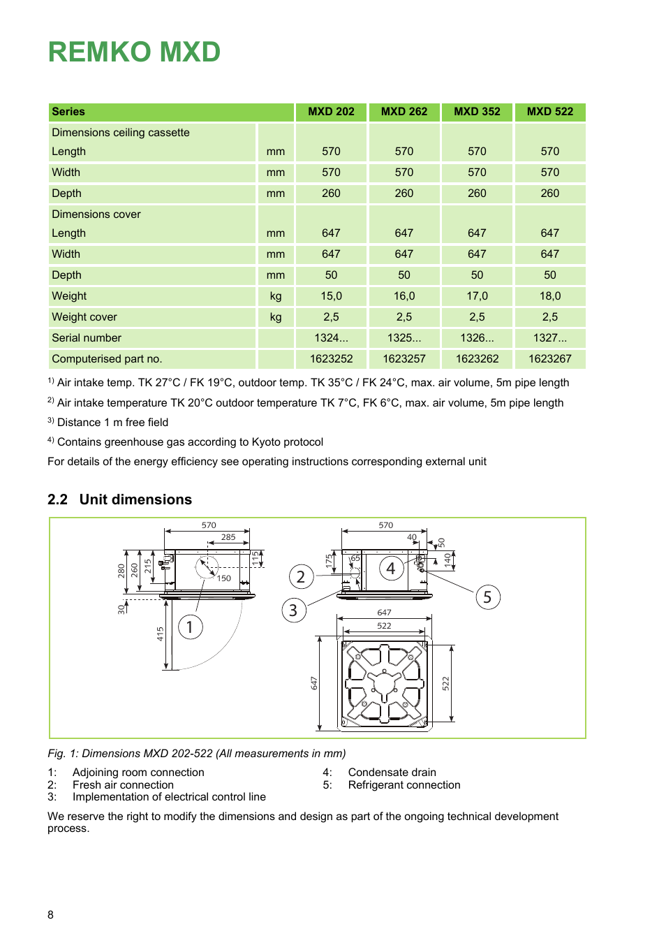 2 unit dimensions, Remko mxd, Unit dimensions | REMKO MXD 202 User Manual | Page 8 / 48