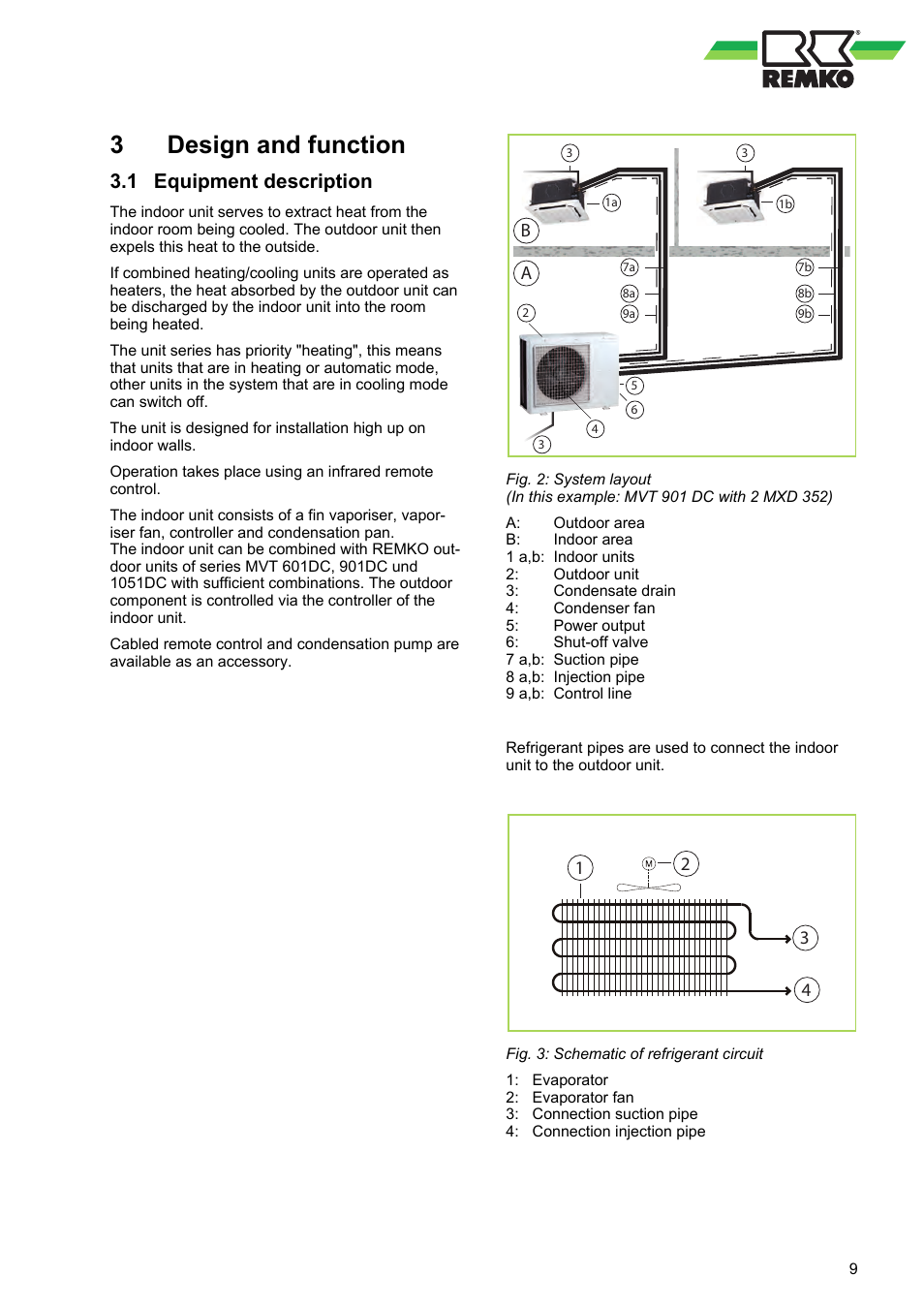 3 design and function, 1 equipment description, Design and function 3.1 equipment description | Design and function, Equipment description | REMKO MXD 202 User Manual | Page 9 / 48