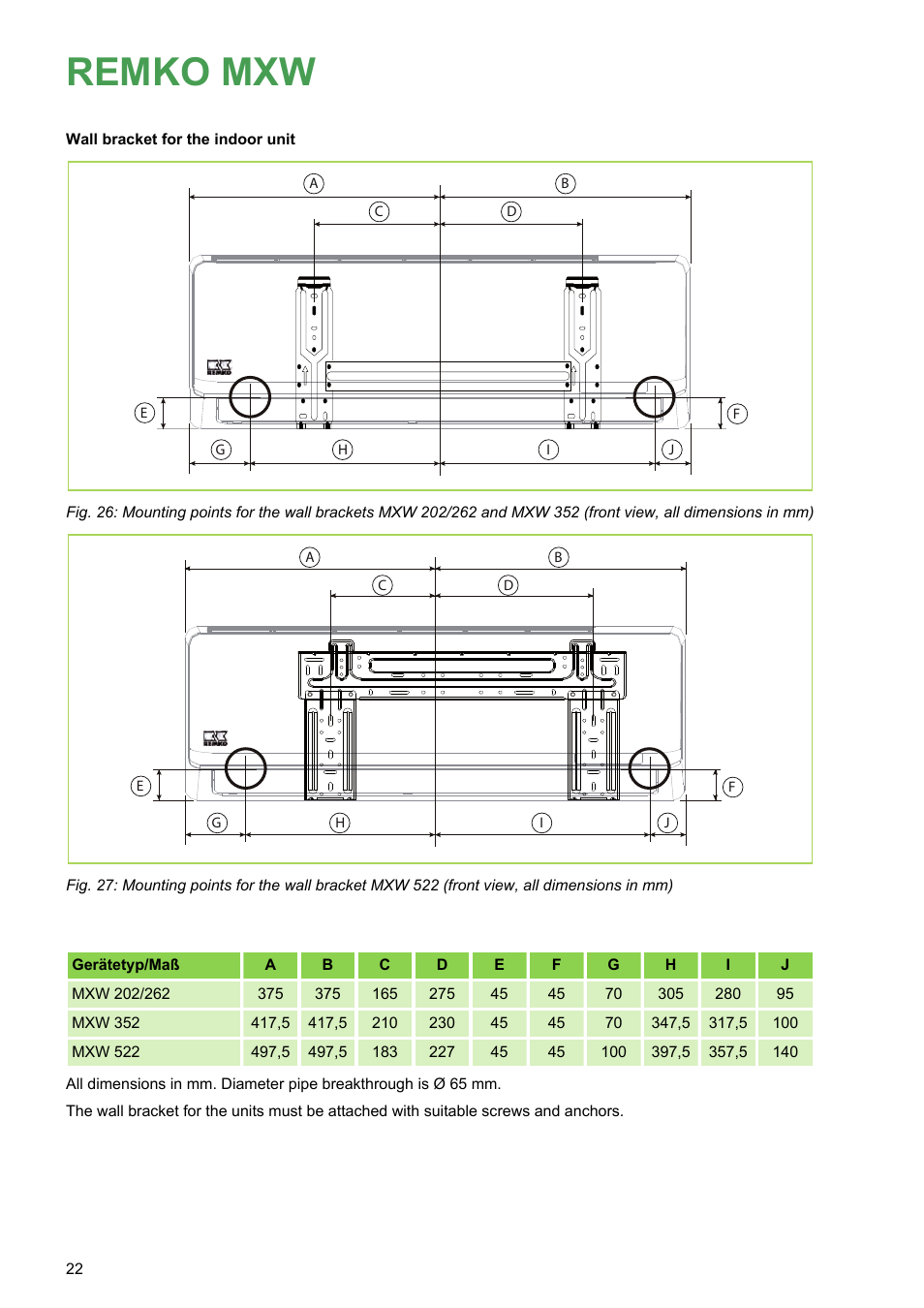 Remko mxw | REMKO MXW 202 User Manual | Page 22 / 44