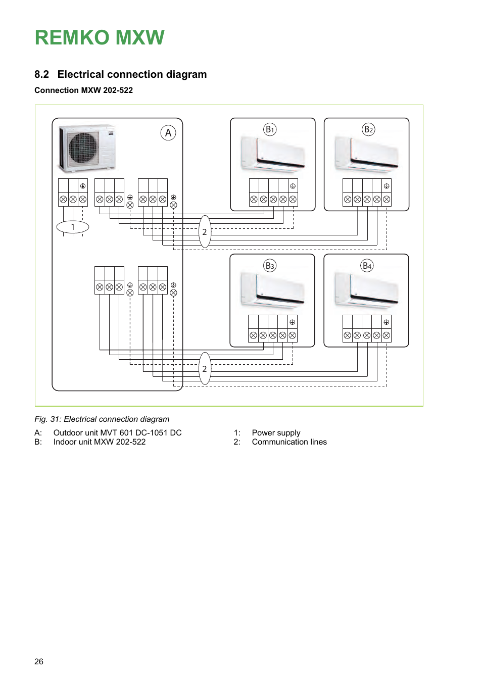 2 electrical connection diagram, Remko mxw, Electrical connection diagram | REMKO MXW 202 User Manual | Page 26 / 44