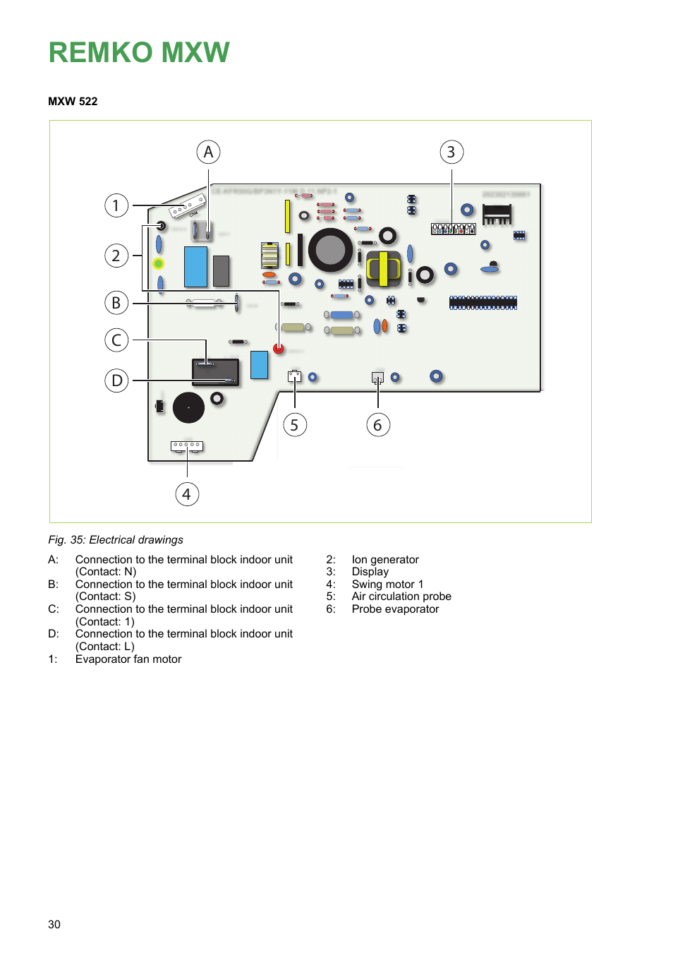 Remko mxw, A3 4 b d c 5 6 | REMKO MXW 202 User Manual | Page 30 / 44