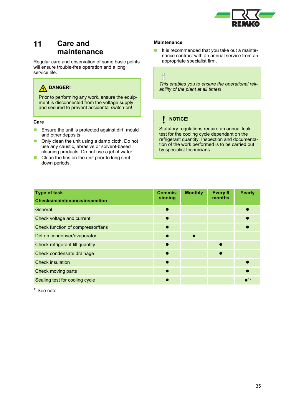 11 care and maintenance, Care and maintenance | REMKO MXW 202 User Manual | Page 35 / 44