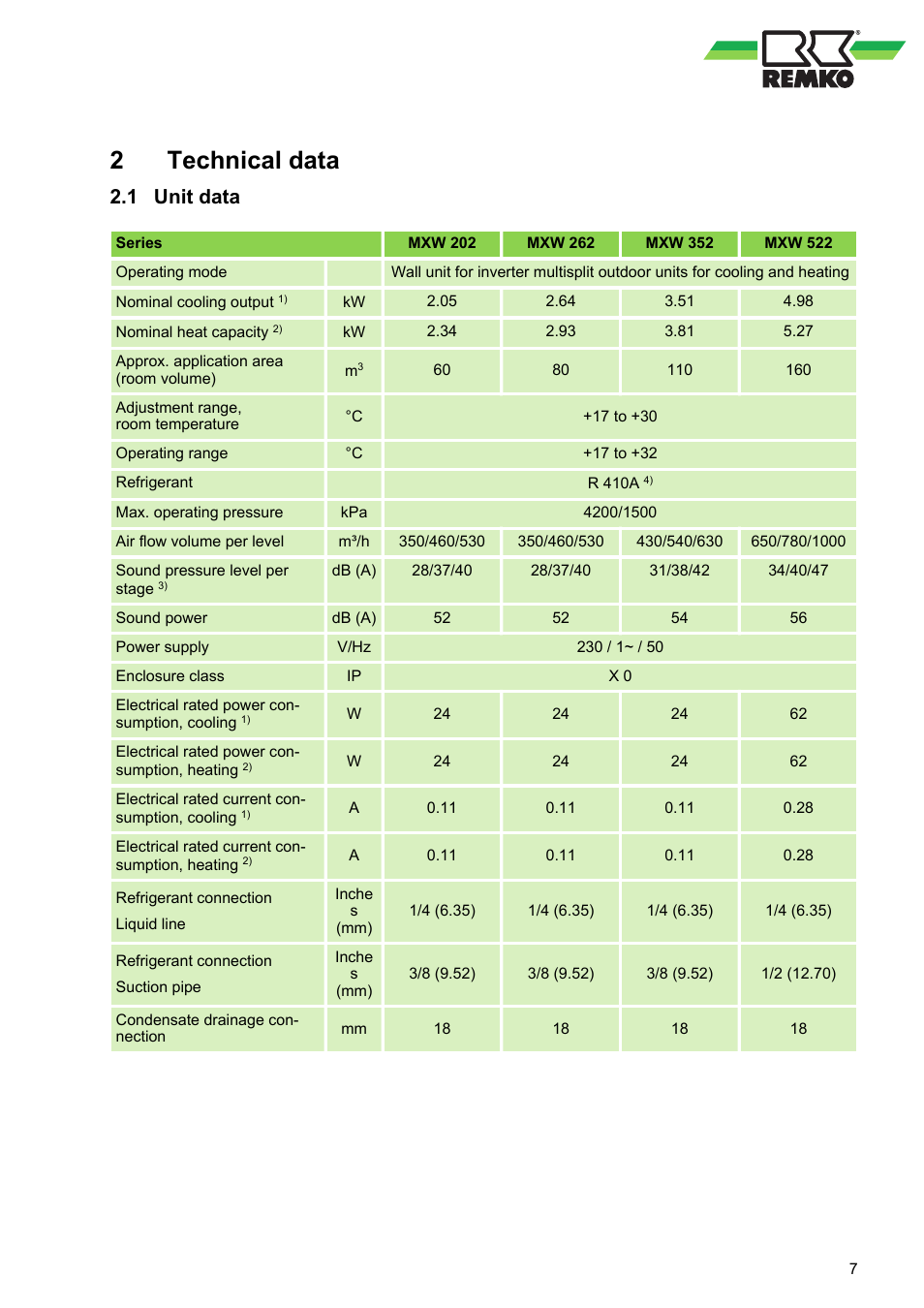 2 technical data, 1 unit data, Technical data 2.1 unit data | Technical data, Unit data | REMKO MXW 202 User Manual | Page 7 / 44