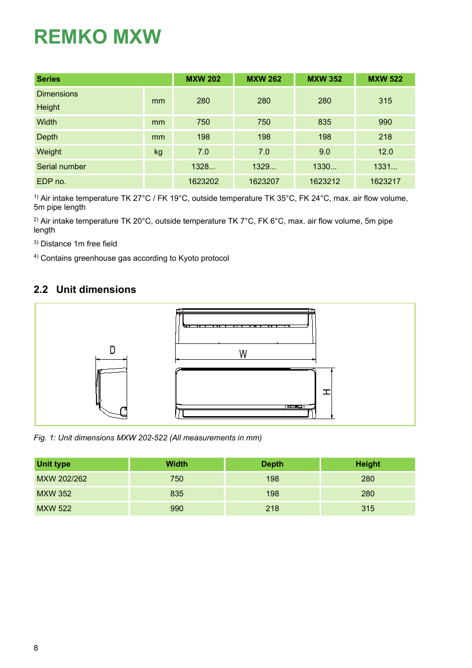 2 unit dimensions, Remko mxw, Unit dimensions | REMKO MXW 202 User Manual | Page 8 / 44