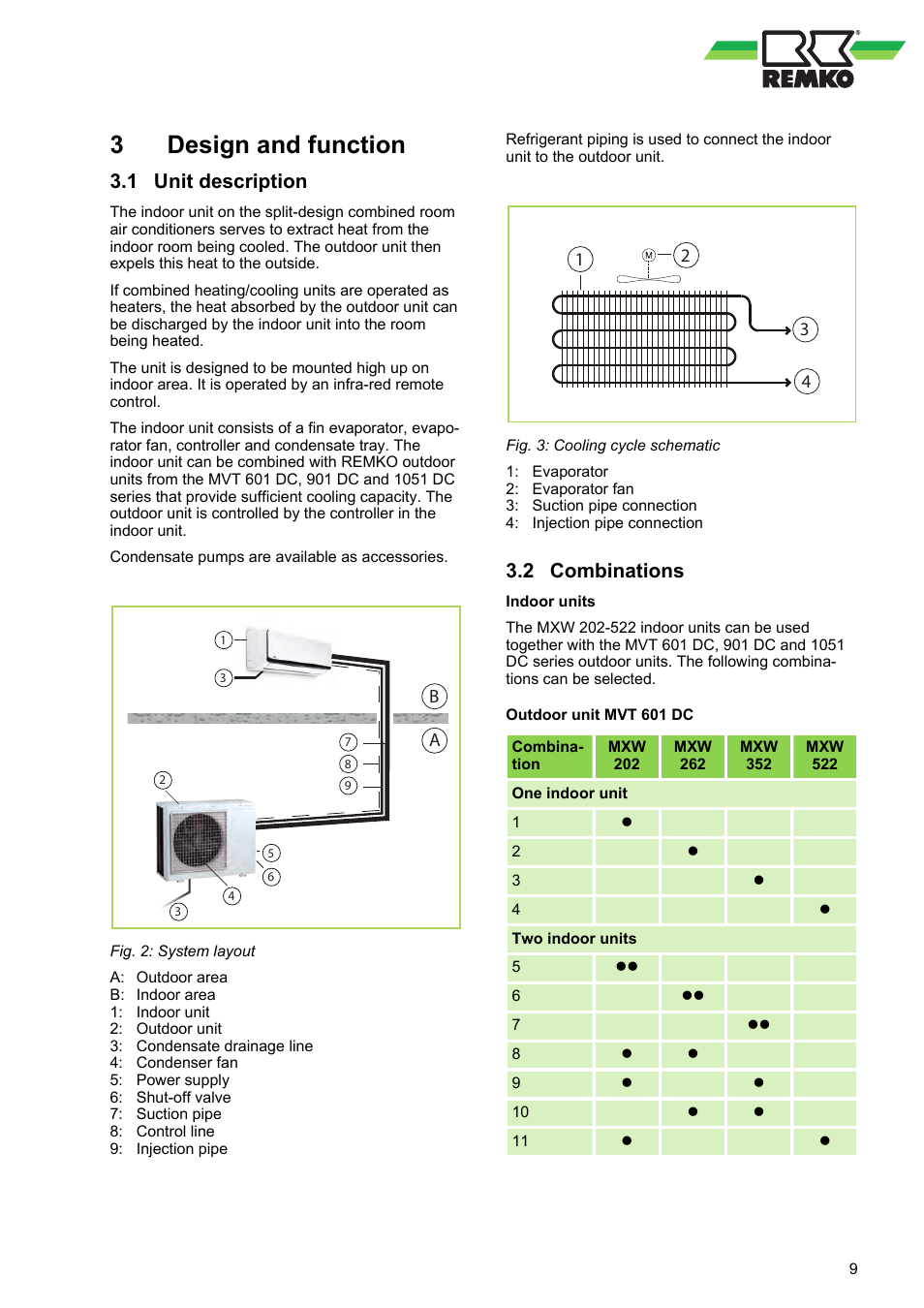 3 design and function, 1 unit description, 2 combinations | Design and function, Unit description, Combinations | REMKO MXW 202 User Manual | Page 9 / 44