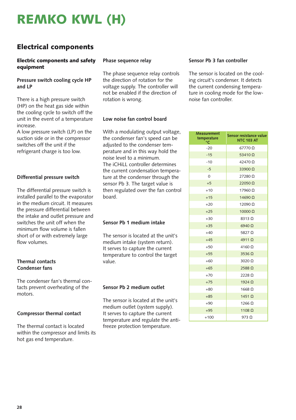 Remko kwl (h), Electrical components | REMKO KWL 130 H User Manual | Page 28 / 48
