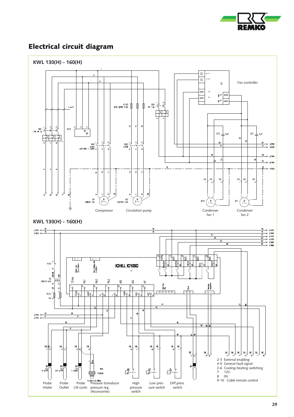 Electrical circuit diagram | REMKO KWL 130 H User Manual | Page 29 / 48
