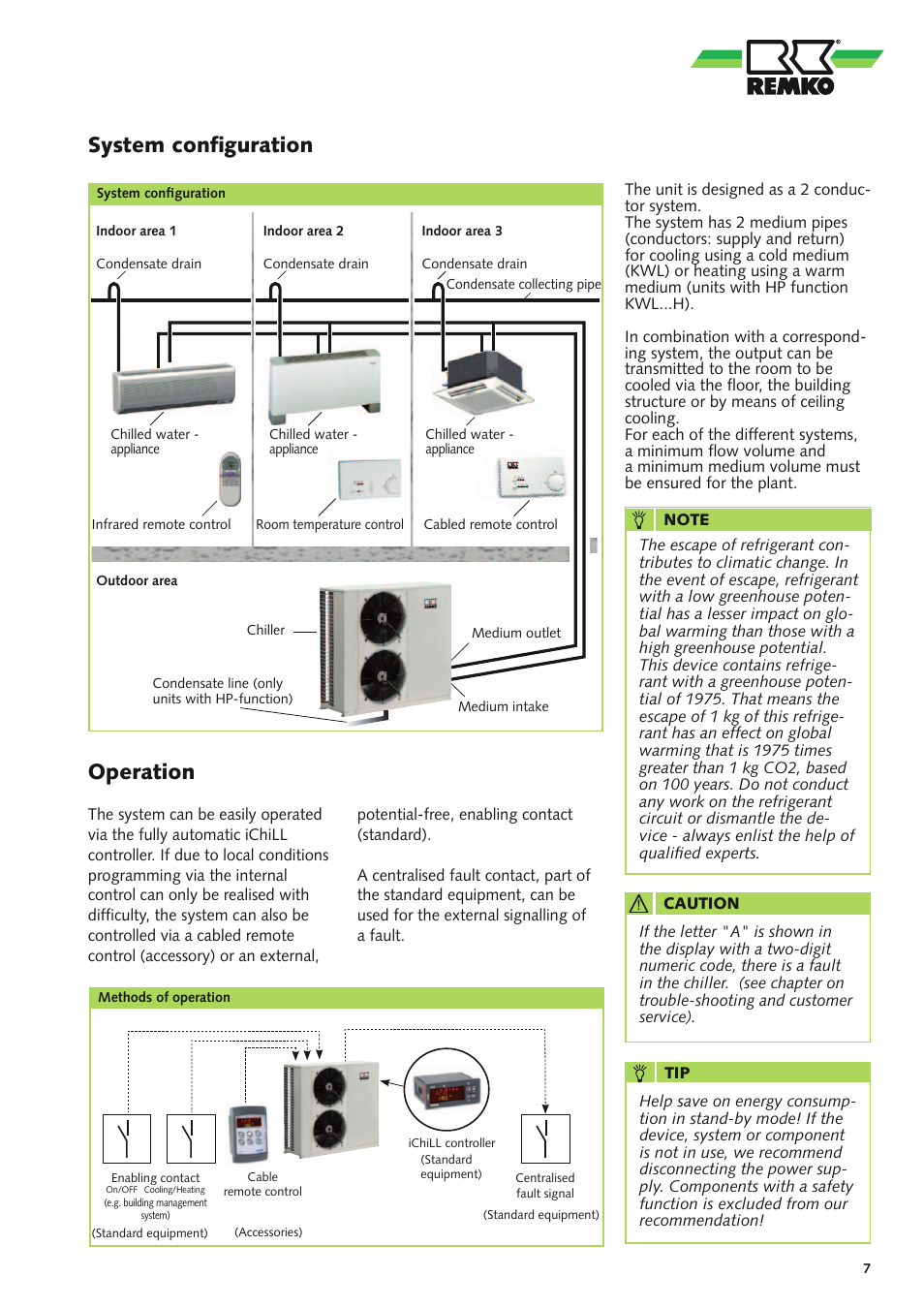 System configuration operation | REMKO KWL 130 H User Manual | Page 7 / 48