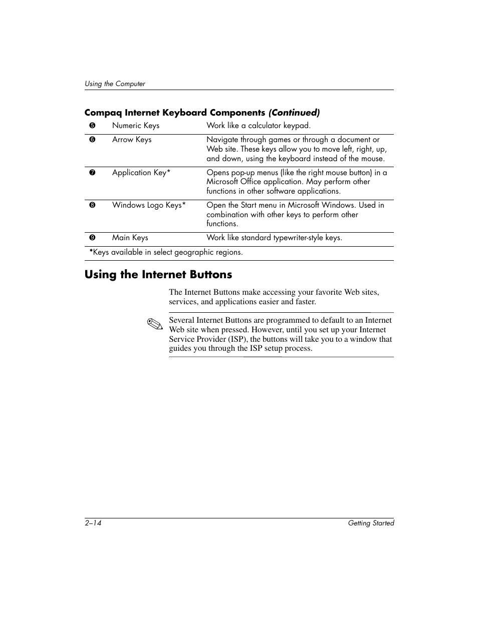 Using the internet buttons | Compaq PRESARIO 6000 User Manual | Page 20 / 82