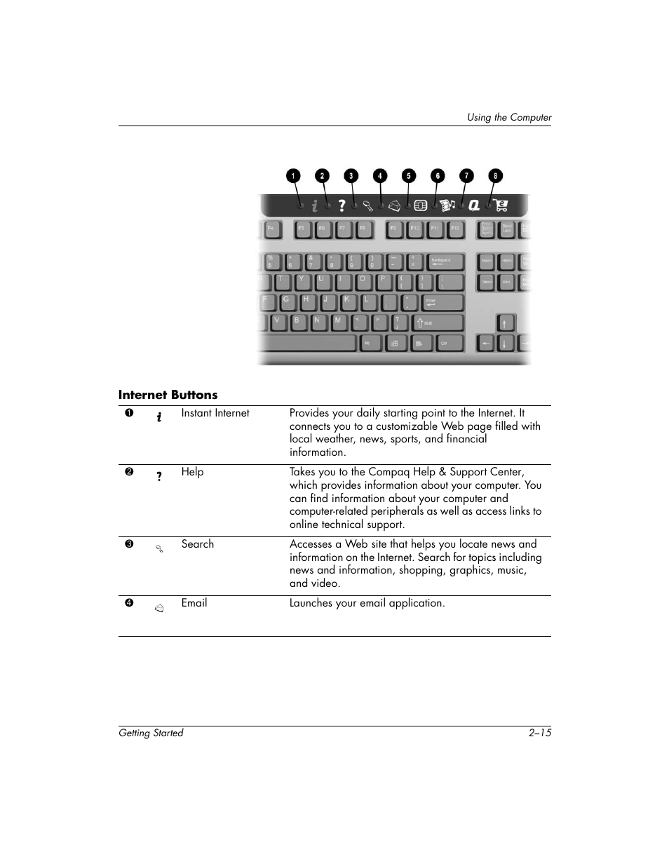 Compaq PRESARIO 6000 User Manual | Page 21 / 82