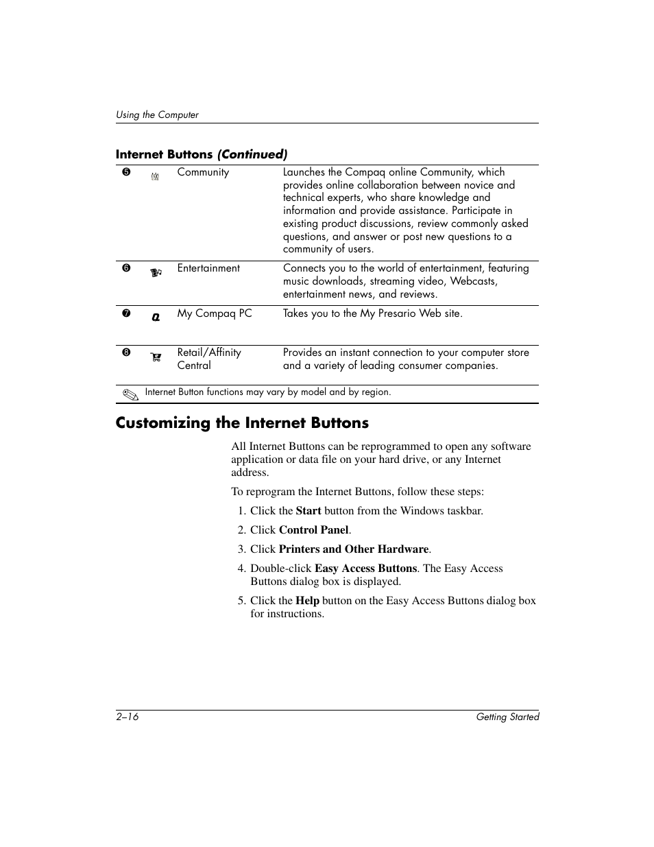 Customizing the internet buttons | Compaq PRESARIO 6000 User Manual | Page 22 / 82