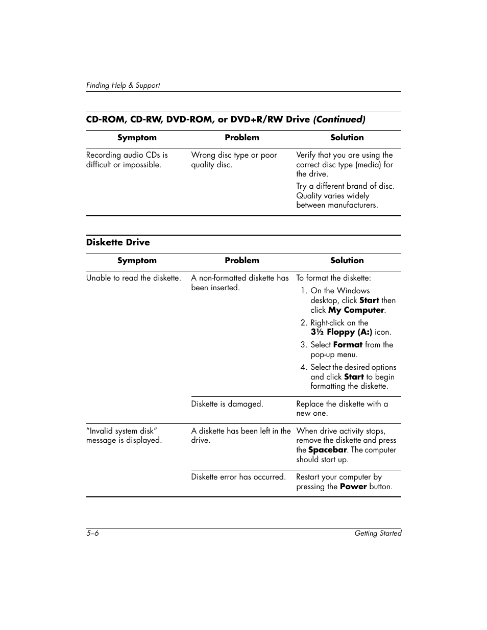 Compaq PRESARIO 6000 User Manual | Page 42 / 82