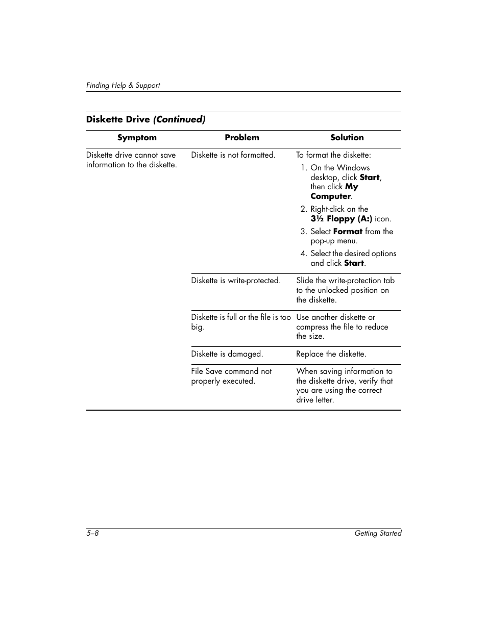 Compaq PRESARIO 6000 User Manual | Page 44 / 82