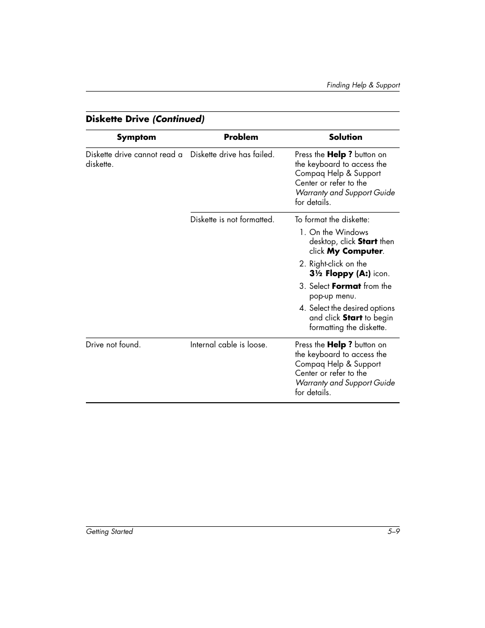 Compaq PRESARIO 6000 User Manual | Page 45 / 82