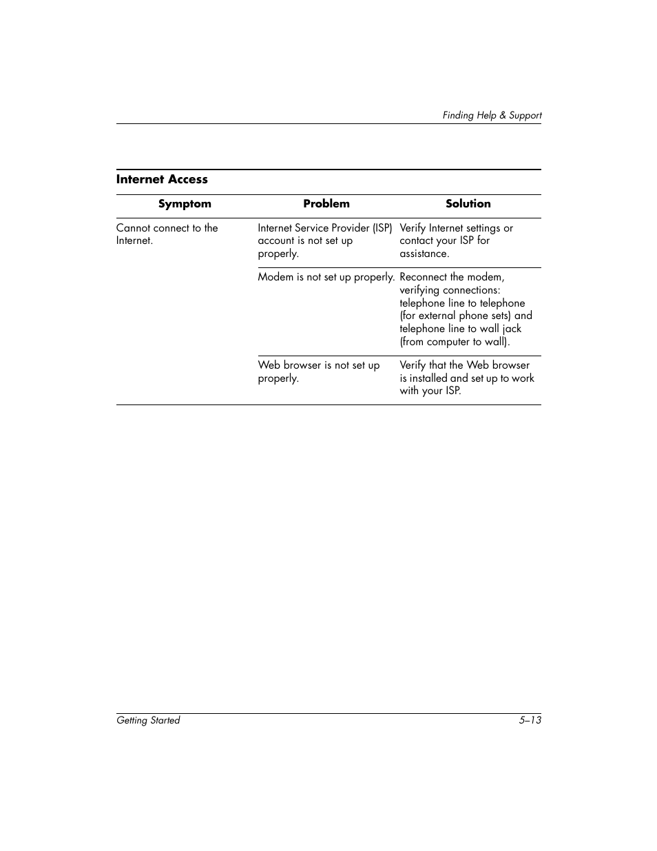Compaq PRESARIO 6000 User Manual | Page 49 / 82