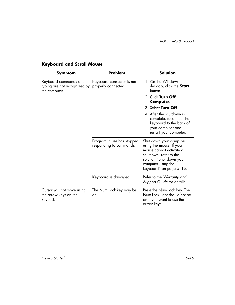 Compaq PRESARIO 6000 User Manual | Page 51 / 82