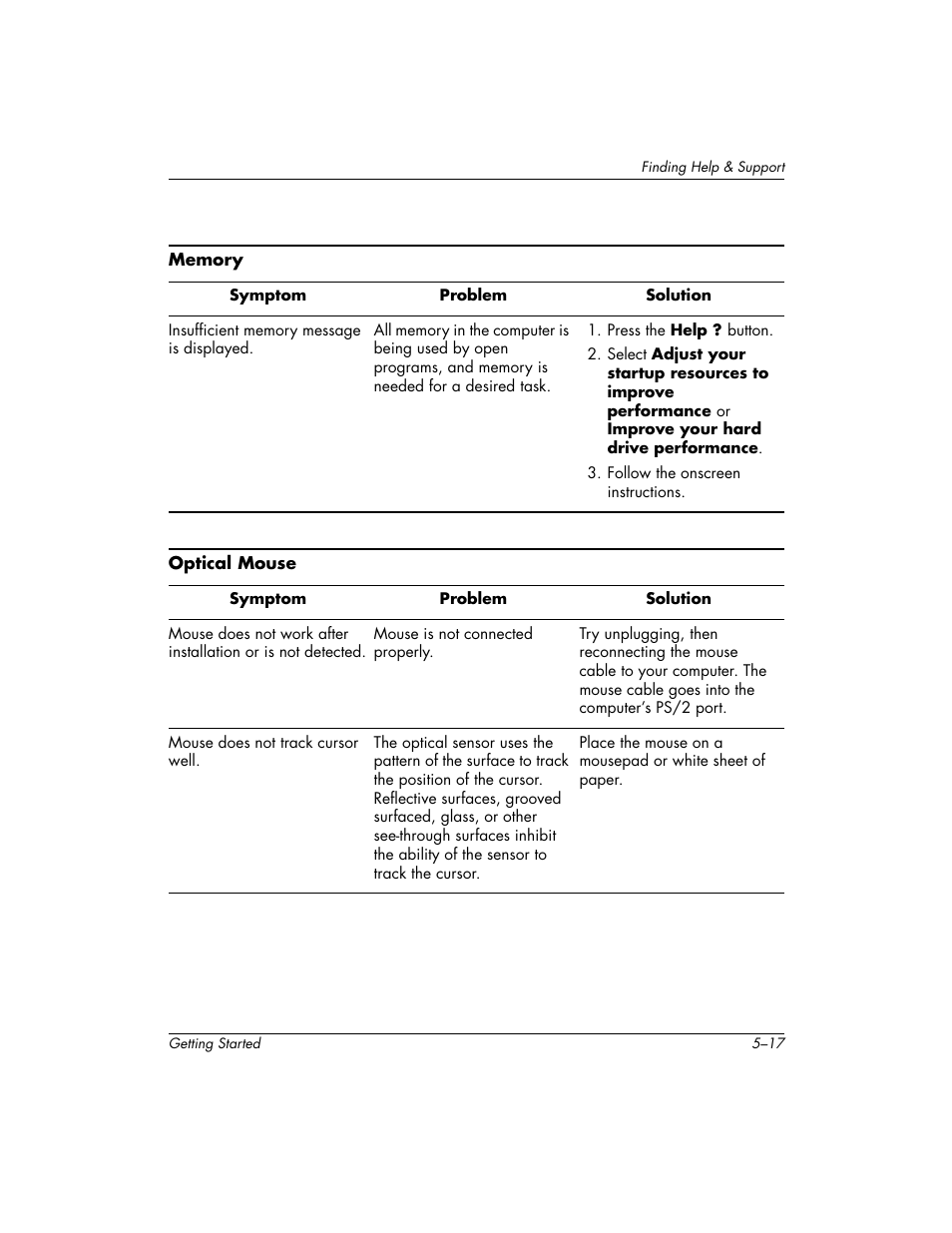 Compaq PRESARIO 6000 User Manual | Page 53 / 82